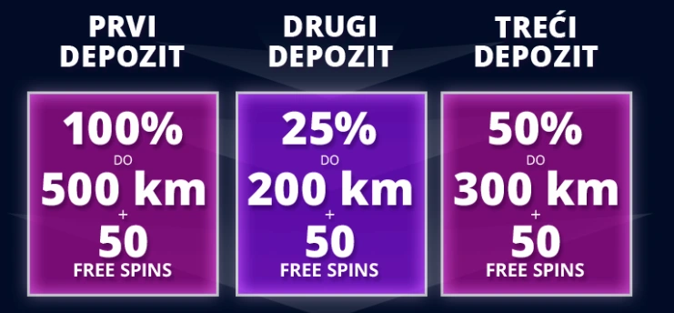 mrbit bonus dobrodošlice